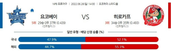 스포츠중계
