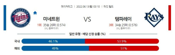 스포츠중계