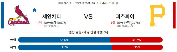 스포츠중계