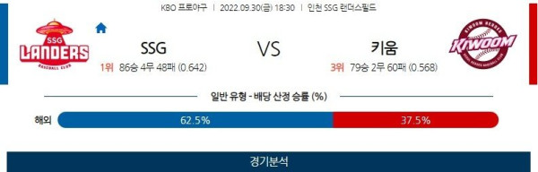스포츠중계