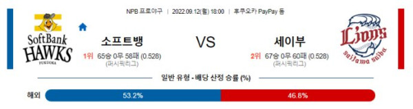 스포츠중계