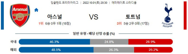 스포츠중계