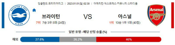 스포츠중계