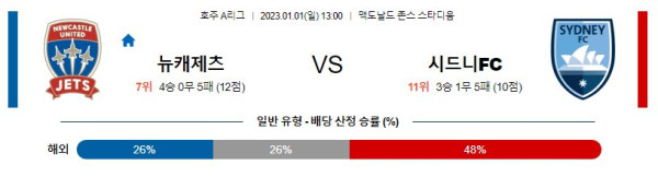 스포츠중계