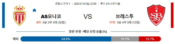 스포츠중계