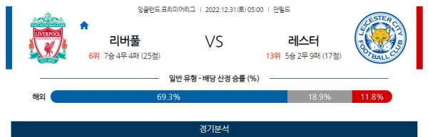 스포츠중계