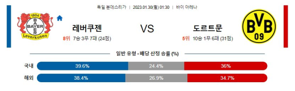 스포츠중계