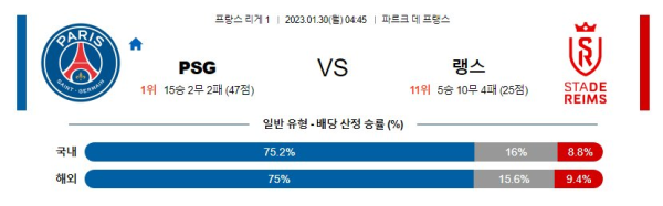 스포츠중계
