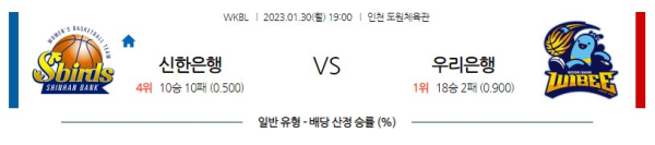 스포츠중계