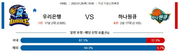 스포츠중계