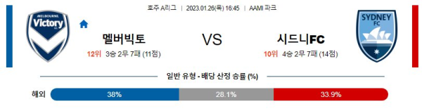 스포츠중계