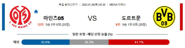 스포츠중계