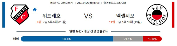 스포츠중계