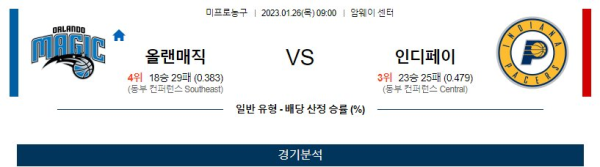 스포츠중계