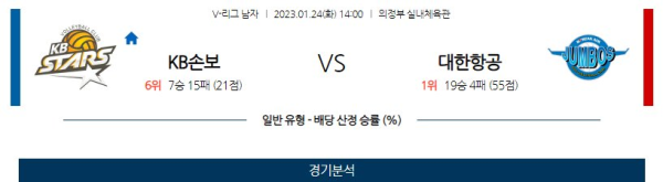 스포츠중계