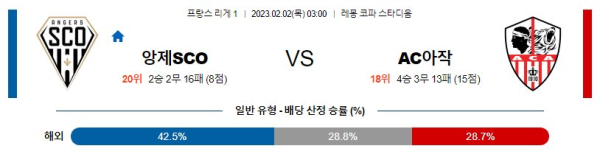 스포츠중계