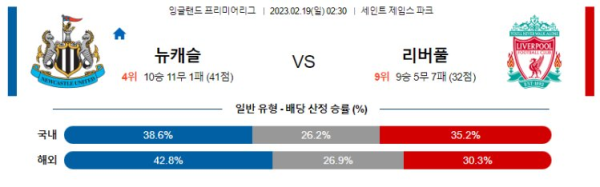 스포츠중계