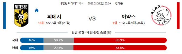 스포츠중계