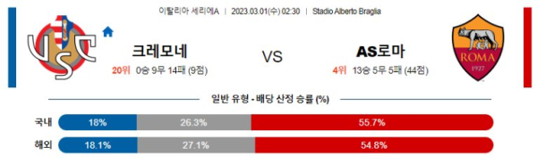스포츠중계