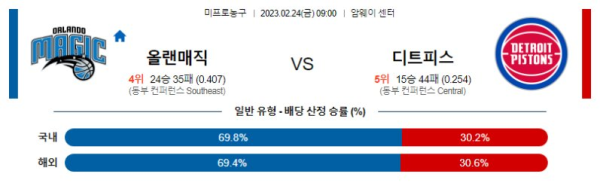 스포츠중계