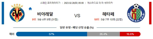 스포츠중계