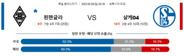 스포츠중계