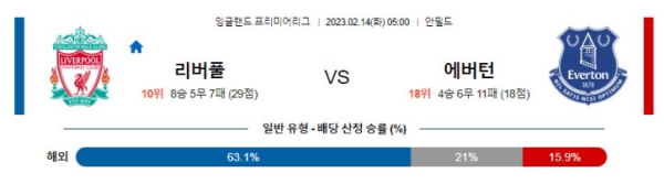 스포츠중계