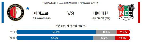 스포츠중계