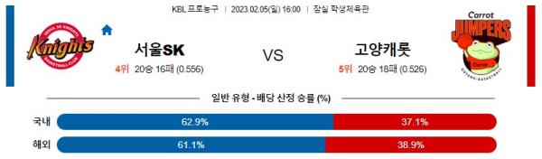 스포츠중계