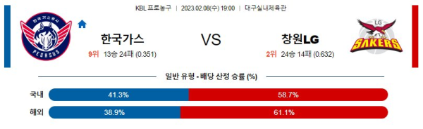 스포츠중계