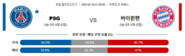 스포츠중계