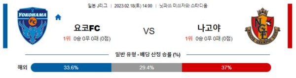 스포츠중계