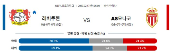 스포츠중계