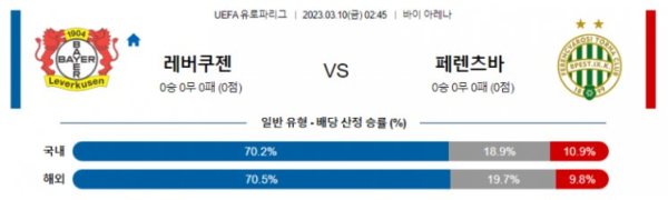 스포츠중계