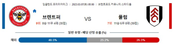 스포츠중계