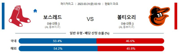 스포츠중계