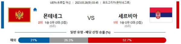 스포츠중계