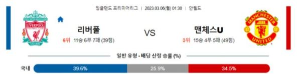 스포츠중계