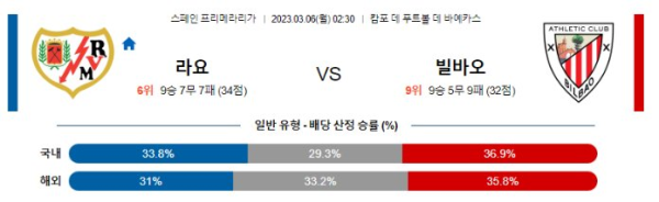 스포츠중계