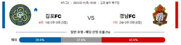 스포츠중계