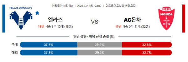 스포츠중계