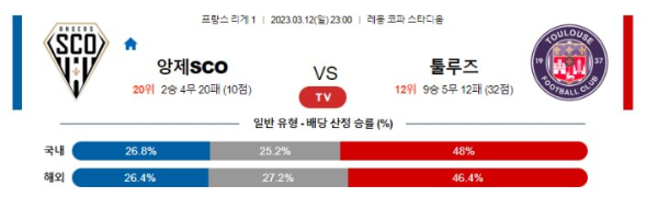 스포츠중계