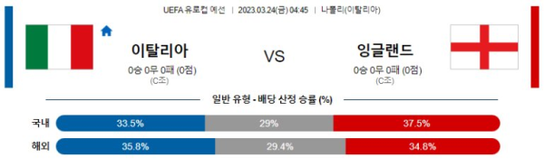 스포츠중계
