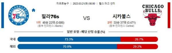 스포츠중계