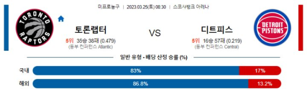 스포츠중계