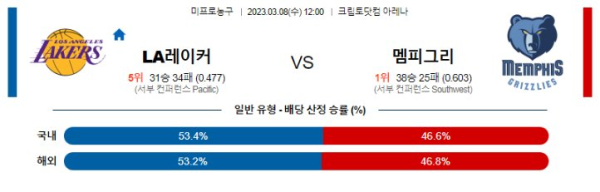 스포츠중계
