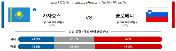 스포츠중계