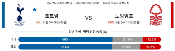 스포츠중계