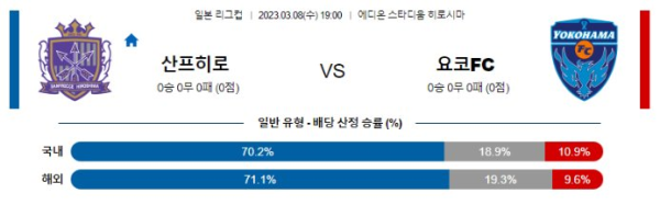 스포츠중계