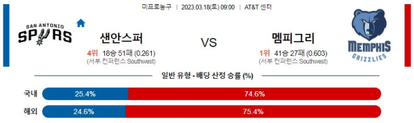 스포츠중계